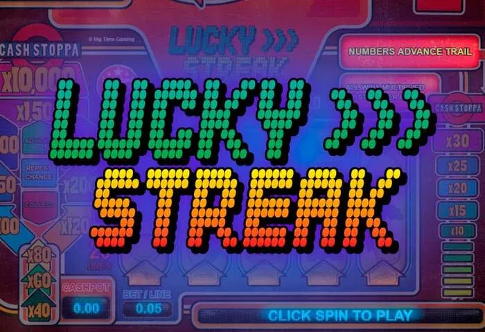Luckyland Slots Casino No Deposit Code jackpot machine.